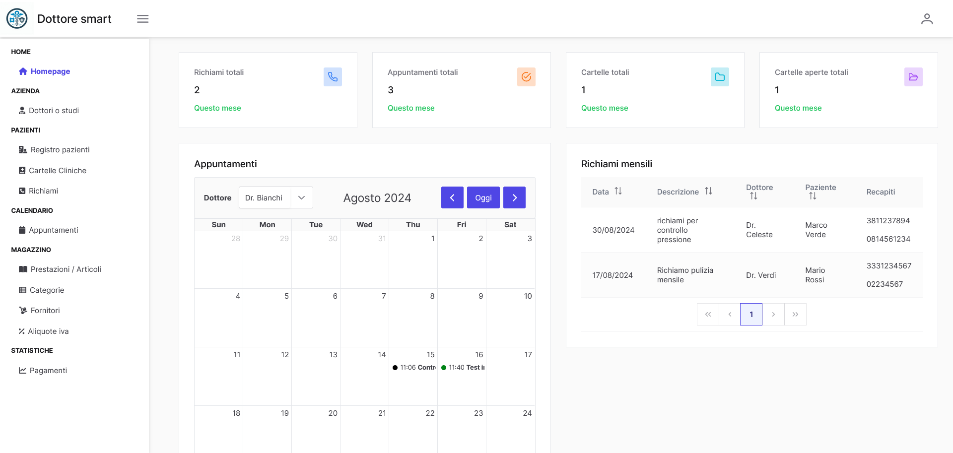 Dottoresmart: La Dashboard del software per studi medici e poliambulatori